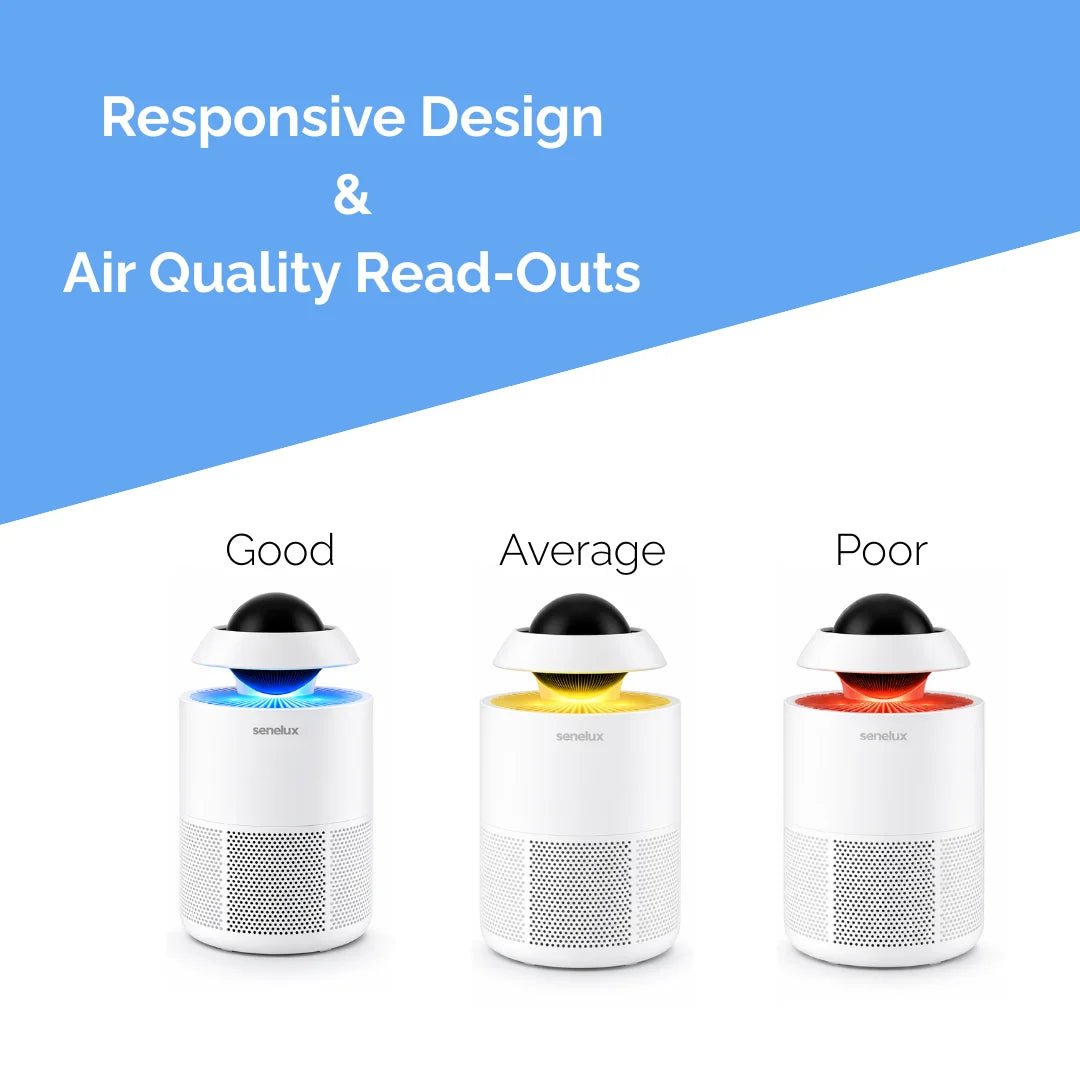 Jupiter Air Purifier with Alexa Compatibility - AR enterprises