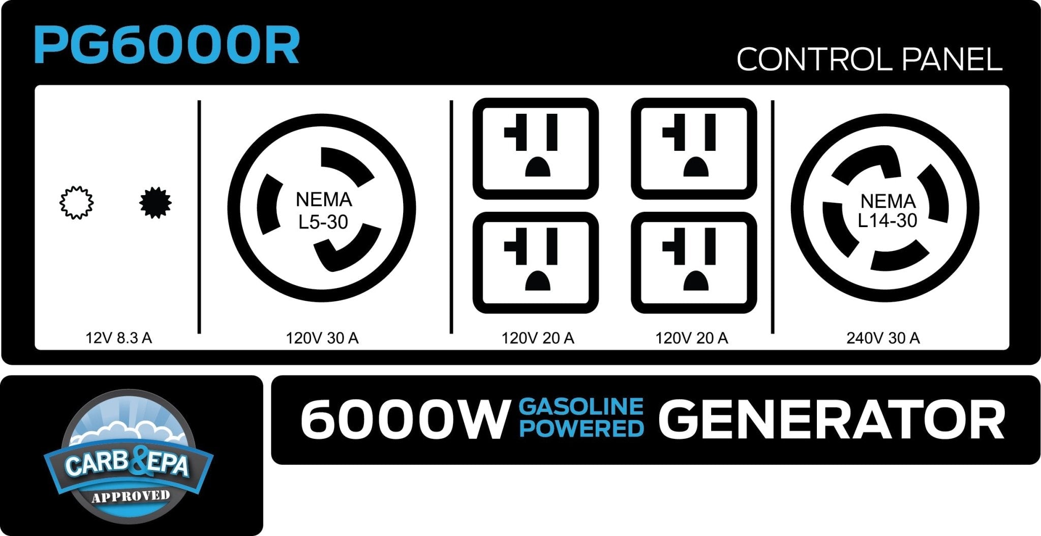 Pulsar 6000 - Watt Gas Power Portable Generator (CARB) - AR enterprises